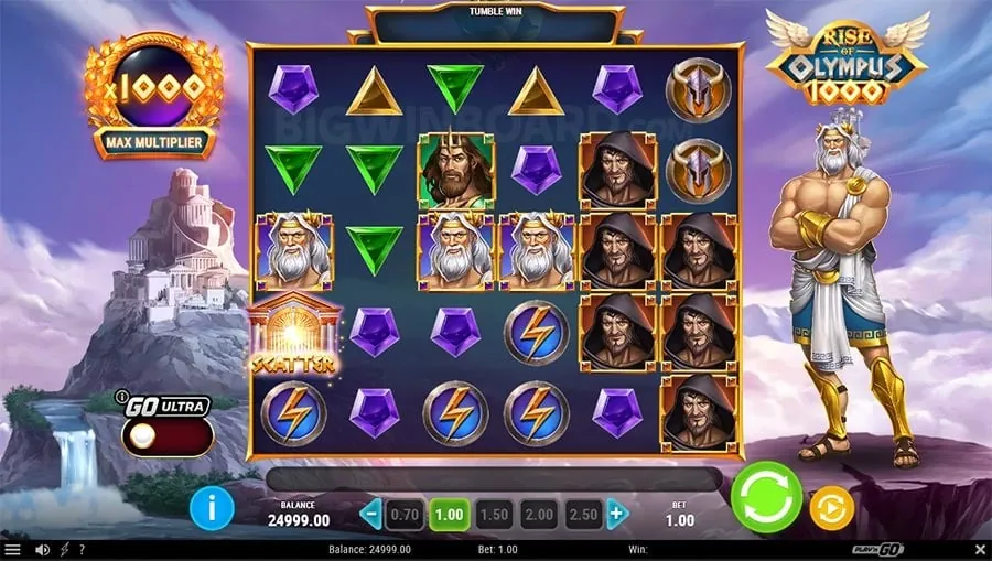 jl99 login Understanding Game Variance